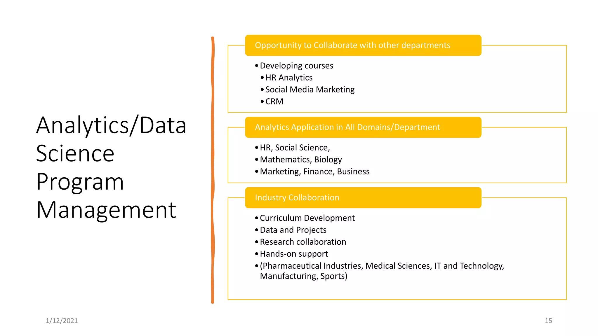 Analytics - Trends and Prospects