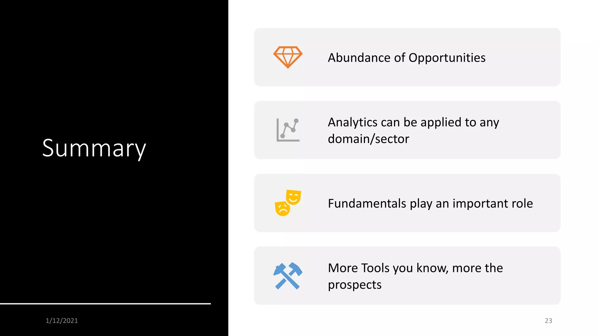 Analytics - Trends and Prospects