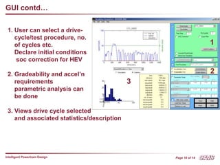 Page 10 of 14
Intelligent Powertrain Design
GUI contd…
1. User can select a drive-
cycle/test procedure, no.
of cycles etc.
Declare initial conditions
soc correction for HEV
2. Gradeability and accel’n
requirements
parametric analysis can
be done
3. Views drive cycle selected
and associated statistics/description
1
2
3
 