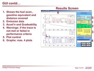 Page 11 of 14
Intelligent Powertrain Design
GUI contd…
1. Shows the fuel econ.,
gasoline equivalent and
distance covered
2. Emission data
3. Accel’n and Gradeability
4. Warnings: if the trace is
not met or failed in
performance criteria
5. Plot control
6. Graphs: max. 4 plots
1
2
3
4
5
6
Results Screen
 