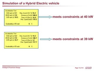 Page 13 of 14
Intelligent Powertrain Design
Simulation of a Hybrid Electric vehicle
meets constraints at 40 kW
meets constraints at 39 kW
 