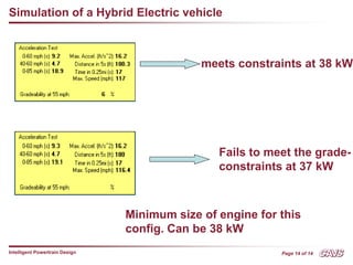 Page 14 of 14
Intelligent Powertrain Design
Simulation of a Hybrid Electric vehicle
meets constraints at 38 kW
Fails to meet the grade-
constraints at 37 kW
Minimum size of engine for this
config. Can be 38 kW
 