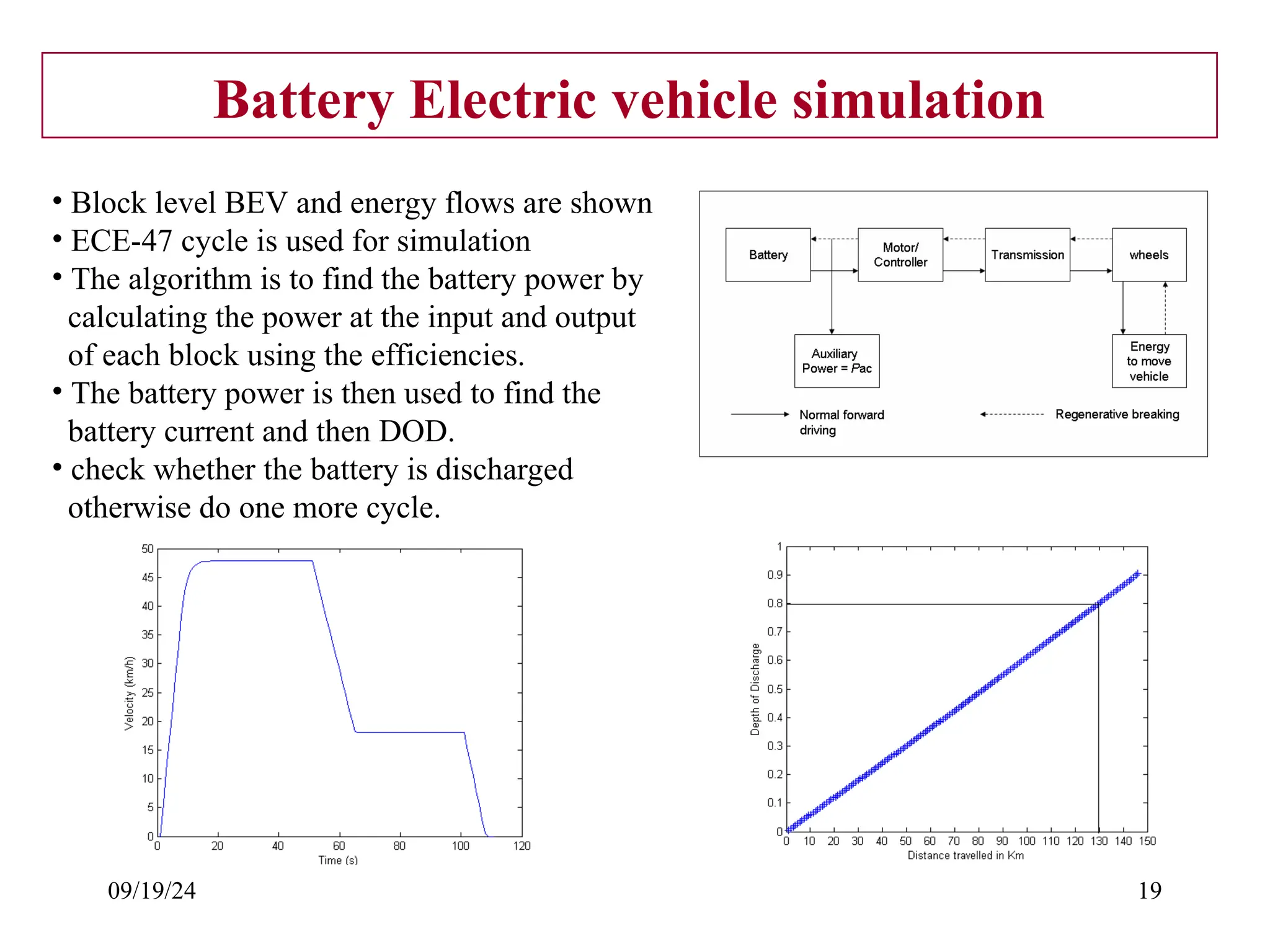 09/19/24 19
Battery Electric vehicle simulation
• Block level BEV and energy flows are shown
• ECE-47 cycle is used for simulation
• The algorithm is to find the battery power by
calculating the power at the input and output
of each block using the efficiencies.
• The battery power is then used to find the
battery current and then DOD.
• check whether the battery is discharged
otherwise do one more cycle.
 