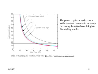 04/14/25 11
Effect of extending the constant power ratio )
/
( rv
rm v
v on the power requirement
The power requirement decreases
as the constant power ratio increases
Increasing the ratio above 1:4, gives
diminishing results.
 