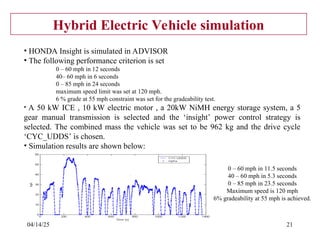 04/14/25 21
Hybrid Electric Vehicle simulation
• HONDA Insight is simulated in ADVISOR
• The following performance criterion is set
0 – 60 mph in 12 seconds
40– 60 mph in 6 seconds
0 – 85 mph in 24 seconds
maximum speed limit was set at 120 mph.
6 % grade at 55 mph constraint was set for the gradeability test.
• A 50 kW ICE , 10 kW electric motor , a 20kW NiMH energy storage system, a 5
gear manual transmission is selected and the ‘insight’ power control strategy is
selected. The combined mass the vehicle was set to be 962 kg and the drive cycle
‘CYC_UDDS’ is chosen.
• Simulation results are shown below:
0 – 60 mph in 11.5 seconds
40 – 60 mph in 5.3 seconds
0 – 85 mph in 23.5 seconds
Maximum speed is 120 mph
6% gradeability at 55 mph is achieved.
 