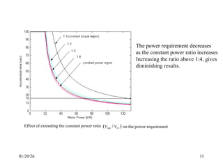 01/29/26 11
Effect of extending the constant power ratio )
/
( rv
rm v
v on the power requirement
The power requirement decreases
as the constant power ratio increases
Increasing the ratio above 1:4, gives
diminishing results.
 