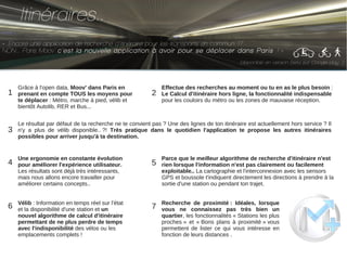 Itinéraires...
Grâce à l'open data, Moov' dans Paris en
prenant en compte TOUS les moyens pour
te déplacer : Métro, marche à pied, vélib et
bientôt Autolib, RER et Bus...
Une ergonomie en constante évolution
pour améliorer l'expérience utilisateur.
Les résultats sont déjà très intéressants,
mais nous allons encore travailler pour
améliorer certains concepts..
Effectue des recherches au moment ou tu en as le plus besoin :
Le Calcul d'itinéraire hors ligne, la fonctionnalité indispensable
pour les couloirs du métro ou les zones de mauvaise réception.
Le résultat par défaut de ta recherche ne te convient pas ? Une des lignes de ton itinéraire est actuellement hors service ? Il
n'y a plus de vélib disponible.. ?! Très pratique dans le quotidien l'application te propose les autres itinéraires
possibles pour arriver jusqu'à ta destination.
Recherche de proximité : Idéales, lorsque
vous ne connaissez pas très bien un
quartier, les fonctionnalités « Stations les plus
proches » et « Bons plans à proximité » vous
permettent de lister ce qui vous intéresse en
fonction de leurs distances .
Vélib : Information en temps réel sur l'état
et la disponibilité d'une station et un
nouvel algorithme de calcul d'itinéraire
permettant de ne plus perdre de temps
avec l'indisponibilité des vélos ou les
emplacements complets !
(disponible en version Beta sur Google play :)
Parce que le meilleur algorithme de recherche d'itinéraire n'est
rien lorsque l'information n'est pas clairement ou facilement
exploitable.. La cartographie et l'interconnexion avec les sensors
GPS et boussole t'indiquent directement les directions à prendre à la
sortie d'une station ou pendant ton trajet.
« Encore une application de recherche d'itinéraire pour les transports en commun !?
NON... Paris Moov' c'est la nouvelle application à avoir pour se déplacer dans Paris ! »
1 2
3
54
6 7
 