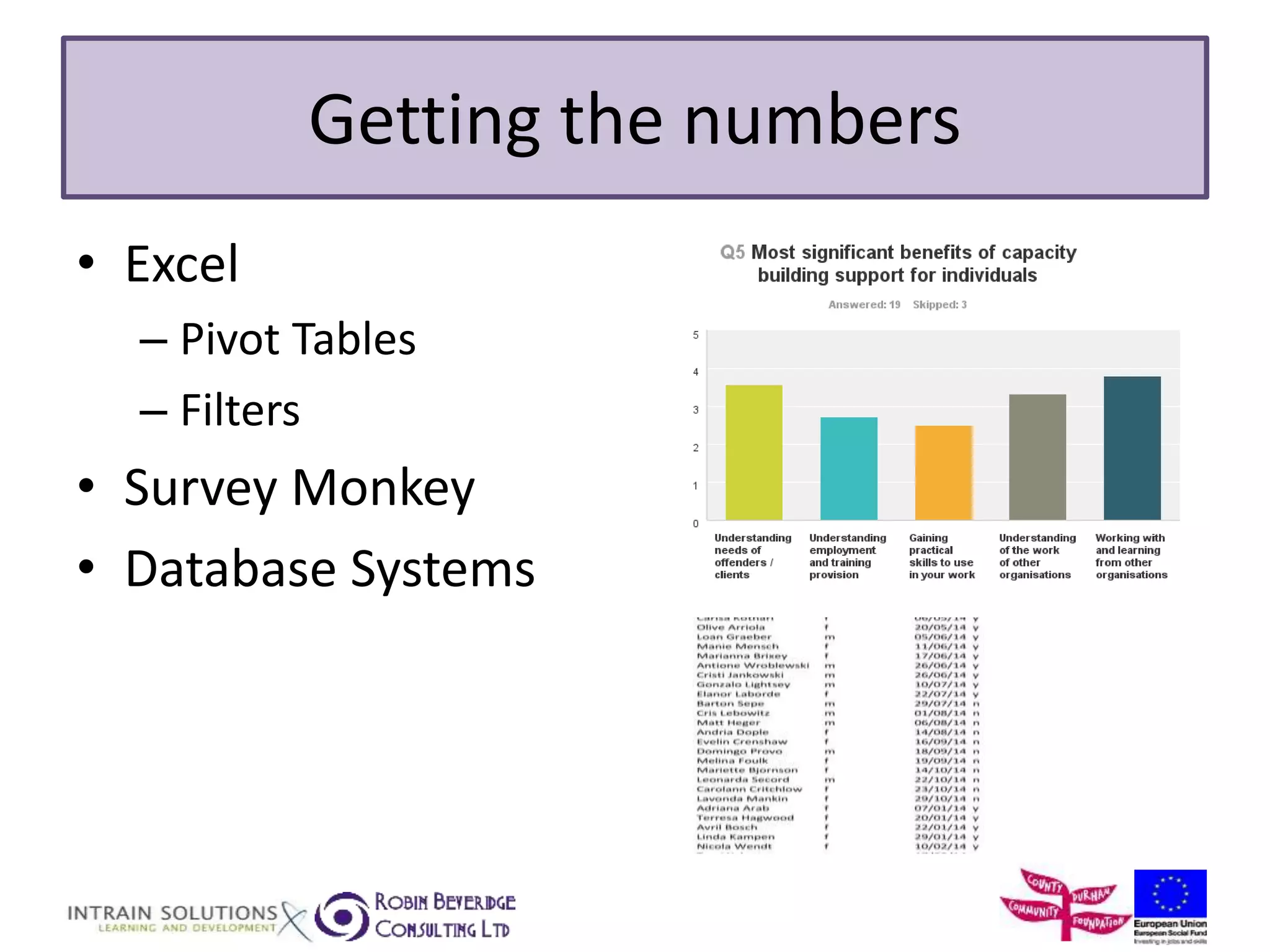 Getting the numbers 
• Excel 
– Pivot Tables 
– Filters 
• Survey Monkey 
• Database Systems 
 