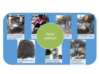 The Performance and Potential of the Municipal Solid Waste Compost Plants in Batticaloa (Technical Assessment)