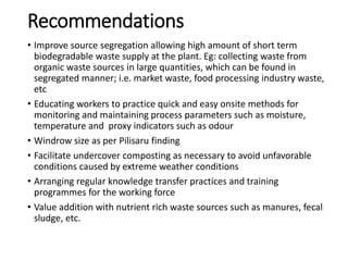 The Performance and Potential of the Municipal Solid Waste Compost Plants in Batticaloa (Technical Assessment)