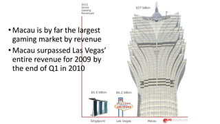 ? Macau is by far the largest
gaming market by revenue
? Macau surpassed Las Vegas
entire revenue for 2009 by
the end of Q1 in 2010
 