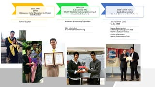 2002-2008
STPM
(Malaysian Higher Education Certificate)
SABS Kuantan
2009-2014
B.Sc Culinary Arts
NKUHT (National Kaohsiung University of
Hospitality & Tourism)
2015-Current (4yrs)
Sands China Limited
Chef de Commis -> Chef de Partie
School Captain Academic& InternshipTopAward
14m Internship
at Crowne PlazaKaohsiung
2017-Current (2yrs)
M. Sc. IIRM
Macau Representive
S. PellergrinoYoungChef 2018
North-EastAsianFinalist
PublicRelationship
Macau ToastmastersClub
 