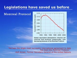 Mission  Po $$ ible ! 