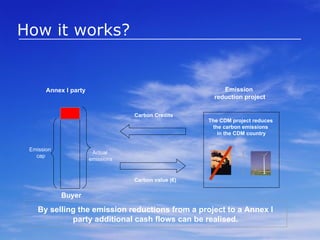 Carbon Credits - benefits provide an additional source of revenue;  improves the return on their investments; boost the economic feasibility of projects;  and  accelerate project implementation. 