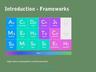 marc@sloppy.io
Introduction - Frameworks
https://docs.mesosphere.com/frameworks/
 