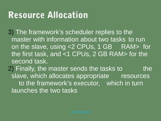 marc@sloppy.io
Resource Allocation
3) The framework’s scheduler replies to the
master with information about two tasks to run
on the slave, using <2 CPUs, 1 GB RAM> for
the first task, and <1 CPUs, 2 GB RAM> for the
second task.
2) Finally, the master sends the tasks to the
slave, which allocates appropriate resources
to the framework’s executor, which in turn
launches the two tasks
 