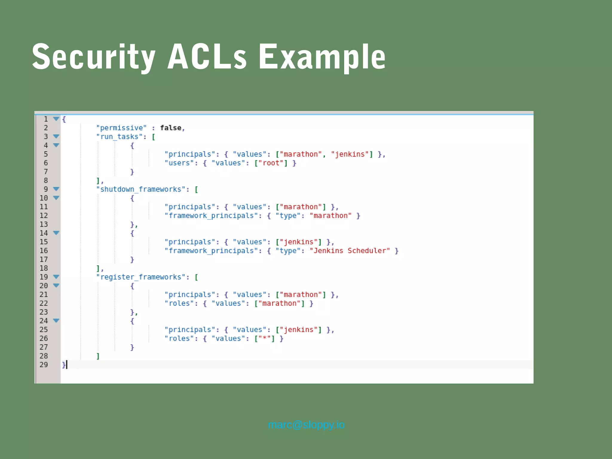 marc@sloppy.io
Security ACLs Example
 