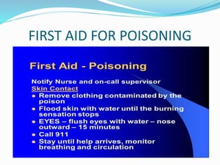 FIRST AID FOR POISONING
 