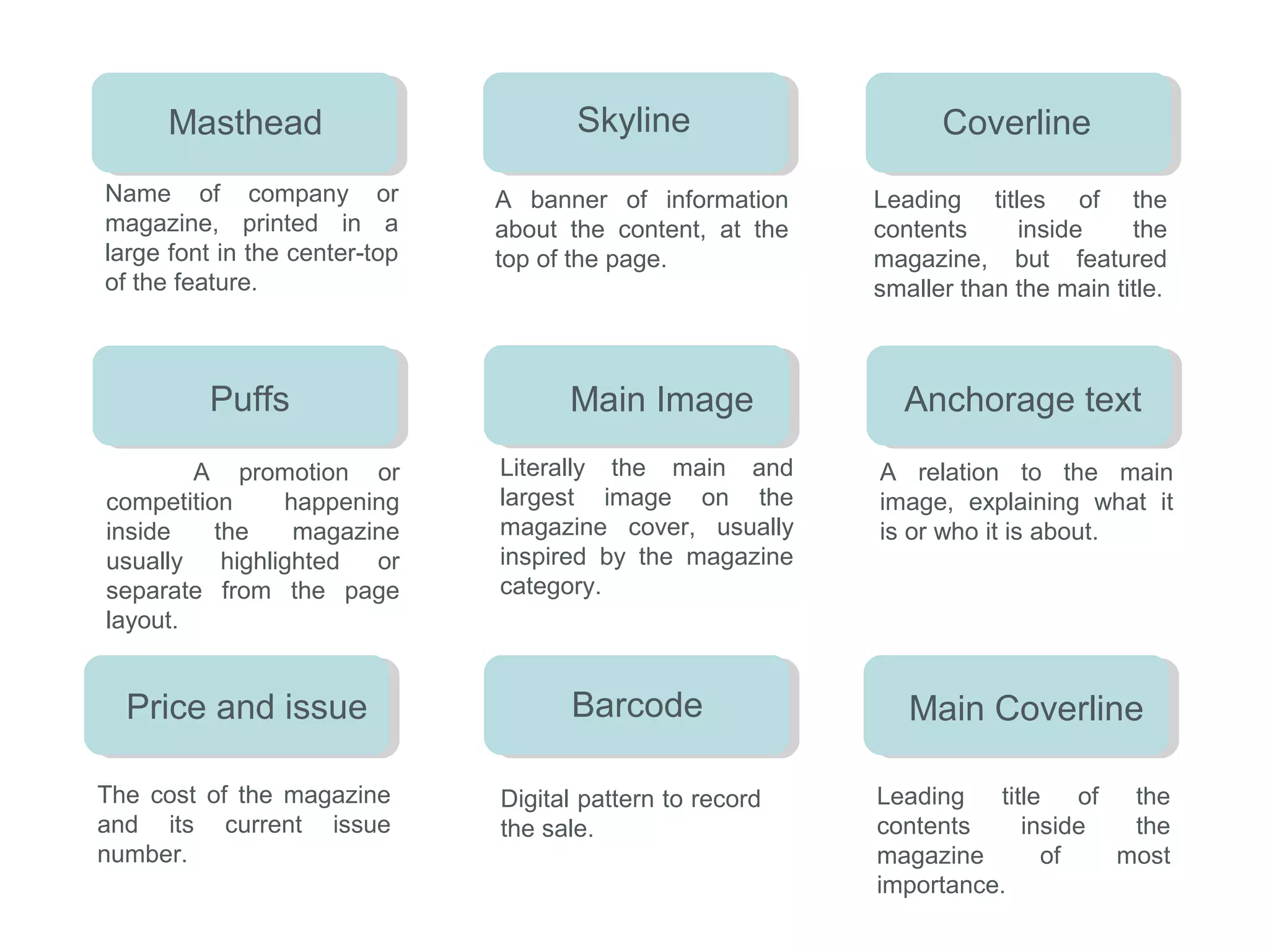 Using, developing and challenging
conventions.
This Magazine’s colour scheme is mainly darker to
represent the music style of the main feature or band. It
has used the common conventions of using only 2-3
colours, so the cover doesn’t look too busy or distracting. It
has also used the common convention of one strapline at
the very top of the Magazine cover. It has challenged the
conventions by interacting both the text and images
together to make this magazine stand out and be original,
which enhances the specific theme or style, and draws in
the audience that would be more interested in this specific
magazine. This also gives the cover a depth which
develops the conventions as most magazine covers to
create a depth by placing the Main Image over the
Masthead of the Magazine, however the Main Image in this
Cover is still placed behind the Masthead layer, but has still
created a depth. It has developed the the conventions of
the usual close up Main Image, to a medium, all body shot
of the artist. This also presents the artist more, including
the clothing, to enhance the theme/style of the magazine.
The Main Coverline is presented as the largest text on the
page which compliments the ‘impact’ theme, of the artist or
band presented, as it is designed to be the first text noticed
as is the image.
 