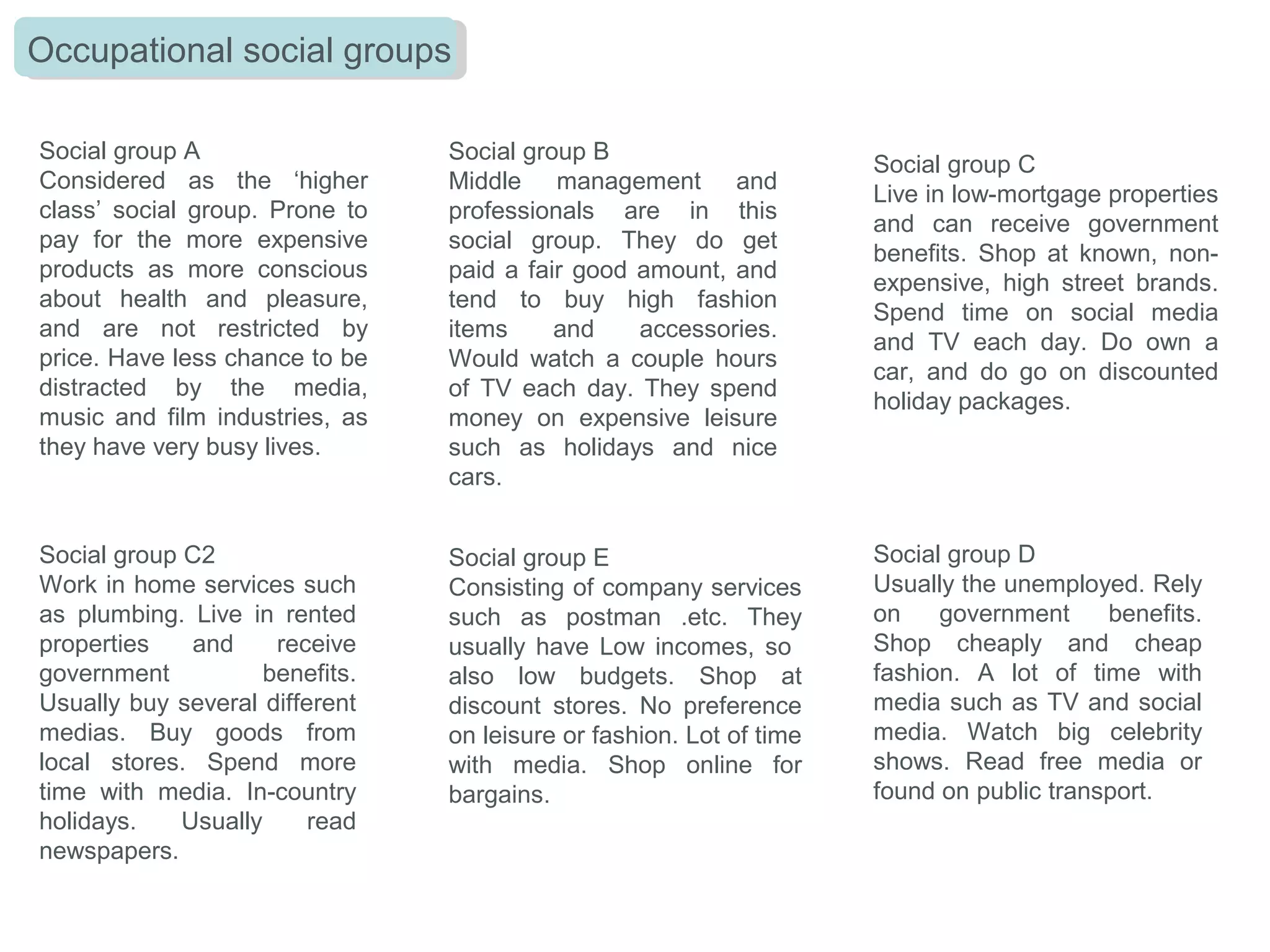 How is this magazine directed to social group B?
This magazine is directed to social group B. You can tell this by
the mise-en-scene. The first example, would be the Masthead
‘Inc.’ which immediately is directed to a company owner or
middle management, who may be in-charge or employees. The
anchorage text above, ‘what your employees really think’. This
text is not directed towards any social group lower than social
group B, as it’s only relevant to large business owners. Also,
the colours of the magazine, simply back and white, and are not
bright and bold, as this gives it more intelligent and
sophisticated aesthetics, mimicking office documents etc. The
fashion of the model in the Main Image, is smart-casual,
suggesting it’s possibly not social class A, as its not entirely
formal, however it is smarter than an ‘gossip’ magazine for
example, plus the clothing is hidden much more, implying that
the fashion seems irrelevant to the viewer which directs to
social group B and higher as they would be less bothered about
the current fashion, as long as it looks smart and expensive.
The model is in quite a business position, being leant forward,
he suggest a welcoming gesture that looks as if he could be
leaning forward from an office desk or at a formal meeting, as
he would if it was an actual advice meeting for a business
owner. Also, his hand position is in a hand shake gesture,
which is a more formal greeting action. In the Coverline, the
language, such as ‘founder’ and ‘master’, would appeal to a
more sophisticated audience, as they would be more educated
and are attracted by impressive vocabulary. The font utilized in
both the Masthead and Coverlines, is presented neat and
professional.
 