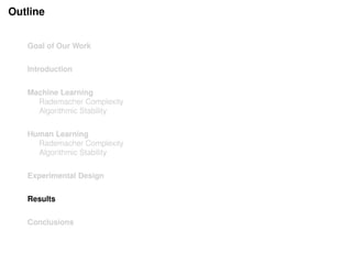 Outline
Goal of Our Work
Introduction
Machine Learning
Rademacher Complexity
Algorithmic Stability
Human Learning
Rademacher Complexity
Algorithmic Stability
Experimental Design
Results
Conclusions
 