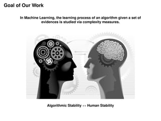 Goal of Our Work
In Machine Learning, the learning process of an algorithm given a set of
evidences is studied via complexity measures.
Algorithmic Stability ↔ Human Stability
 