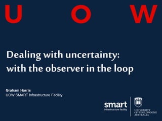 Dealing with uncertainty:
with the observer in the loop
Graham Harris
UOW SMART Infrastructure Facility
 