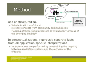 Method

  Use of structured NL
  –  Vehicle to elicit useful and
     relevant concepts from community communication
  –  ...