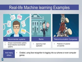 Real-life Machine learning Examples
Recommender systems
• Amazon recommender systems
• Social networks recommender
systems
Banks
• approving a loan
application
Telecommunication Companies
• Prediction of customer
un/ subcribe
• Chatbot, using face recognition to logging into our phones or even computer
games
And many
others
 