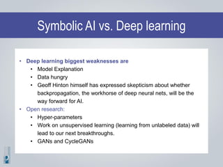 Symbolic AI vs. Deep learning
• Deep learning biggest weaknesses are
• Model Explanation
• Data hungry
• Geoff Hinton himself has expressed skepticism about whether
backpropagation, the workhorse of deep neural nets, will be the
way forward for AI.
• Open research:
• Hyper-parameters
• Work on unsupervised learning (learning from unlabeled data) will
lead to our next breakthroughs.
• GANs and CycleGANs
 