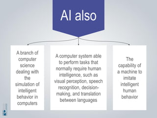 AI also
A branch of
computer
science
dealing with
the
simulation of
intelligent
behavior in
computers
The
capability of
a ...