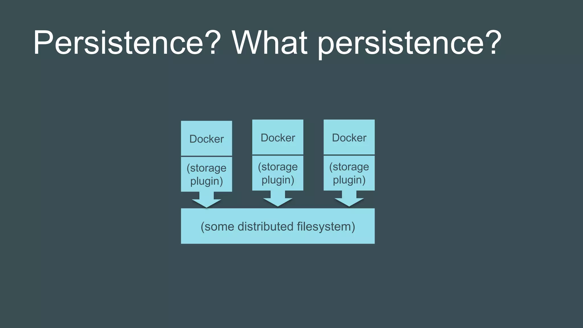 Persistence? What persistence?
(some distributed filesystem)
(storage
plugin)
Docker
(storage
plugin)
Docker
(storage
plugin)
Docker
 