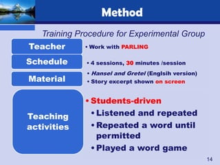 Method
  Training Procedure for Experimental Group
Teacher      • Work with PARLING

Schedule      • 4 sessions, 30 minutes /session
              • Hansel and Gretel (Englsih version)
Material      • Story excerpt shown on screen


             • Students-driven
Teaching       • Listened and repeated
activities     • Repeated a word until
                 permitted
               • Played a word game
                                                      14
 