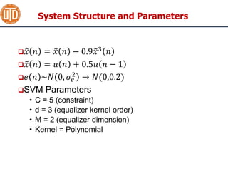 Support Vector Machine Techniques for Nonlinear Equalization | PPTX