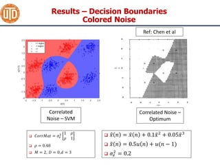 Support Vector Machine Techniques for Nonlinear Equalization | PPTX
