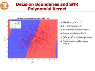 Support Vector Machine Techniques for Nonlinear Equalization | PPTX