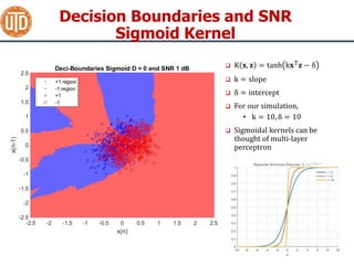 Support Vector Machine Techniques for Nonlinear Equalization | PPTX