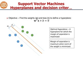 Support Vector Machine Techniques for Nonlinear Equalization | PPTX