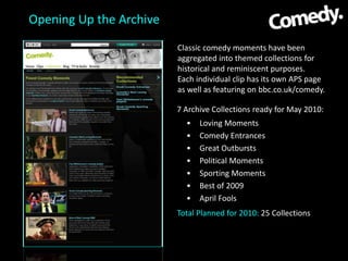 Opening Up the Archive
7 Archive Collections ready for May 2010:
Total Planned for 2010: 25 Collections
• Loving Moments
•...