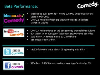 Beta Performance:
• Website up over 100% YoY hitting 226,000 unique weekly UK
users in May 2010
• Over 2.5 million comedy ...