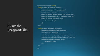 Example
(VagrantFile)
Vagrant.configure("2") do |config|
config.vm.define "Rundeck" do |rundeck|
rundeck.vm.hostname = “www.aaaa11.com”
rundeck.vm.box = "centos/6"
rundeck.vm.network "private_network", ip: "192.168.10.10"
rundeck.vm.synced_folder ”ABC1", "/vagrant11", type: "nfs"
rundeck.vm.provider "virtualbox" do |vb|
vb.memory = "4096"
end
end
config.vm.define "Rundeck2" do |rundeck2|
rundeck2.vm.hostname = “www.aaa22.com”
rundeck2.vm.box = "centos/6"
rundeck2.vm.network "private_network", ip: "192.168.10.11"
rundeck2.vm.synced_folder ”ABC2", "/vagrant22", type: "nfs"
rundeck2.vm.provider "virtualbox" do |vb|
vb.memory = "4096"
end
end
end
 