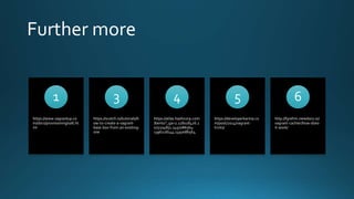 Further more
https://www.vagrantup.co
m/docs/provisioning/salt.ht
ml
1
https://scotch.io/tutorials/h
ow-to-create-a-vagrant-
base-box-from-an-existing-
one
3
https://atlas.hashicorp.com
/bento?_ga=2.118028426.2
075104851.1497086564-
1396228144.1497086564
4
https://developerkarma.co
m/post/2014/vagrant-
tricks/
5
http://fgrehm.viewdocs.io/
vagrant-cachier/how-does-
it-work/
6
 
