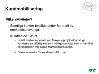 Vilka aktiviteter?
Samtliga kunder besökta under feb-april av
marknadsansvariga
Kundmöten 105 st
• Initialt medverkade folk från förnyelseprojektet för att ge
kunderna så utförlig info som möjligt samtidigt som vi har ökat
kompetensen hos SDCs marknadsansvariga.
• Dema scenarier för kunderna i AX…mm
Kundmobilisering
 