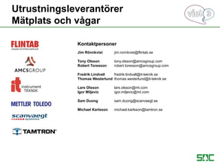Jim Rönnkvist jim.ronnkvist@flintab.se
Tony Olsson tony.olsson@amcsgroup.com
Robert Toresson robert.toresson@amcsgroup.com
Fredrik Lindvall fredrik.lindvall@it-teknik.se
Thomas Westerlund thomas.westerlund@it-teknik.se
Lars Olsson lars.olsson@mt.com
Igor Miljevic igor.miljevic@mt.com
Sam Duong sam.duong@scanvaegt.se
Michael Karlsson michael.karlsson@tamtron.se
Utrustningsleverantörer
Mätplats och vågar
Kontaktpersoner
 