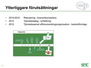 Ytterliggare förutsättningar
• 2010-2012 Rekrytering - branschkompetens
• 2012 Tjänstekatalog - omfattning
• 2012 Tjänstebaserad affärsutvecklingsorganisation - beslutsförmåga
33
 