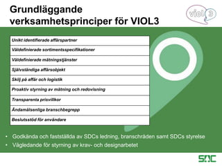 Grundläggande
verksamhetsprinciper för VIOL3
Unikt identifierade affärspartner
Väldefinierade sortimentsspecifikationer
Väldefinierade mätningstjänster
Självständiga affärsobjekt
Skilj på affär och logistik
Proaktiv styrning av mätning och redovisning
Transparenta prisvillkor
Ändamålsenliga branschbegrepp
Beslutsstöd för användare
• Godkända och fastställda av SDCs ledning, branschråden samt SDCs styrelse
• Vägledande för styrning av krav- och designarbetet
 