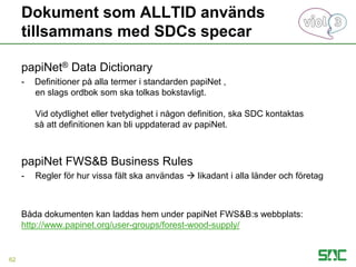 Dokument som ALLTID används
tillsammans med SDCs specar
papiNet® Data Dictionary
- Definitioner på alla termer i standarden papiNet ,
en slags ordbok som ska tolkas bokstavligt.
Vid otydlighet eller tvetydighet i någon definition, ska SDC kontaktas
så att definitionen kan bli uppdaterad av papiNet.
papiNet FWS&B Business Rules
- Regler för hur vissa fält ska användas  likadant i alla länder och företag
Båda dokumenten kan laddas hem under papiNet FWS&B:s webbplats:
http://www.papinet.org/user-groups/forest-wood-supply/
62
 