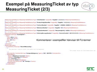 Exempel på MeasuringTicket av typ
MeasuringTicket (2/3)
88
Kommentarer i exempelfiler hänvisar till FU-termer
 