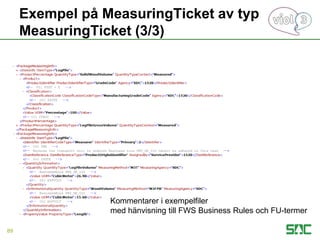 Exempel på MeasuringTicket av typ
MeasuringTicket (3/3)
89
Kommentarer i exempelfiler
med hänvisning till FWS Business Rules och FU-termer
 