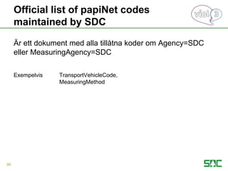 Official list of papiNet codes
maintained by SDC
Är ett dokument med alla tillåtna koder om Agency=SDC
eller MeasuringAgency=SDC
Exempelvis TransportVehicleCode,
MeasuringMethod
90
 